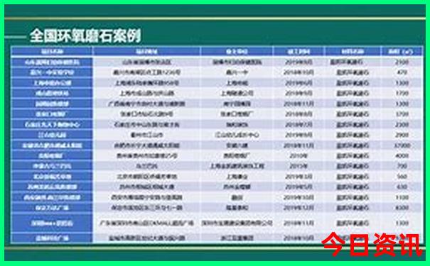 全网最准资料