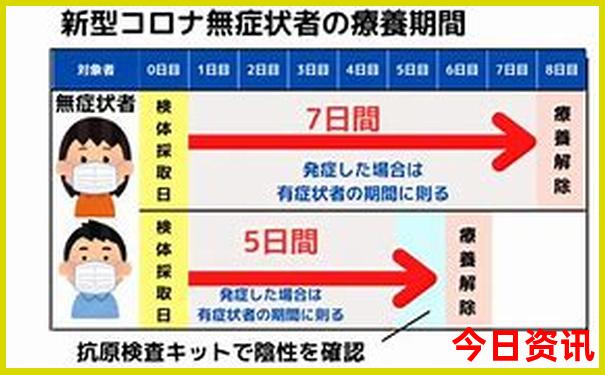 青岛周边游玩最值得去的地方